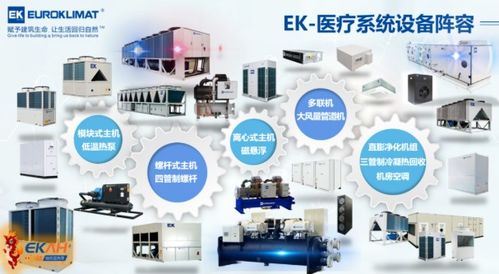匠心聚力 品质护航——EK空调受邀出席第三届中国医院建筑设计与工程采购大会