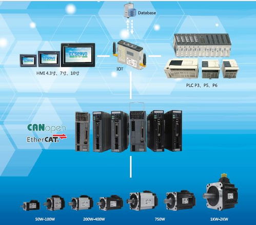 地拖黄页 一站式指南探索地拖供应商、制造商与工程技术服务